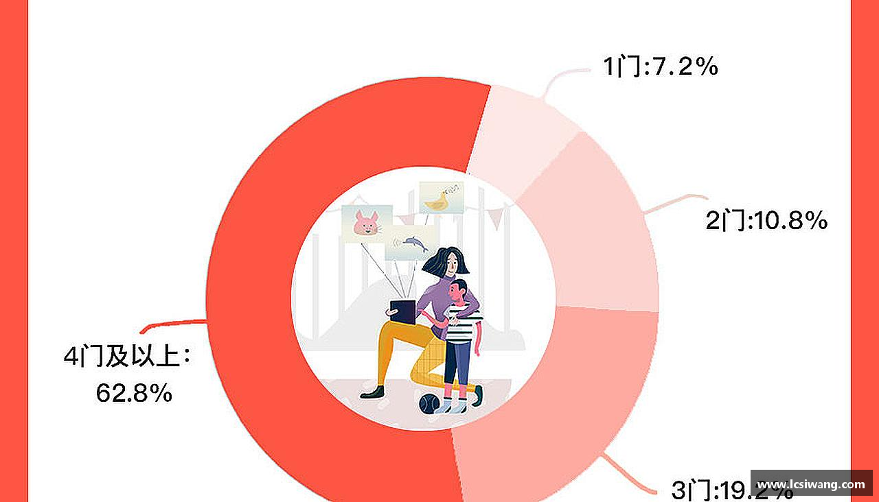 拼搏绽放，青春无悔！